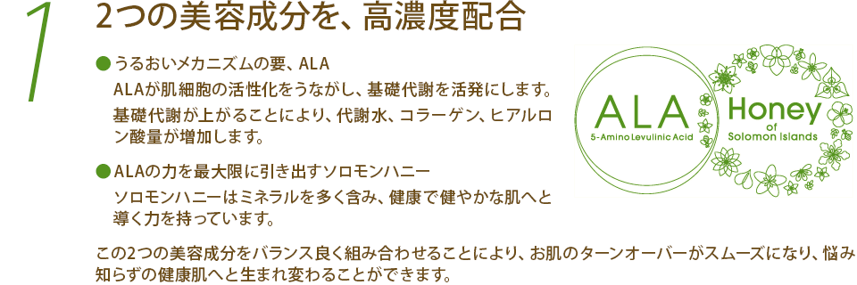 2つの美容成分を、高濃度配合