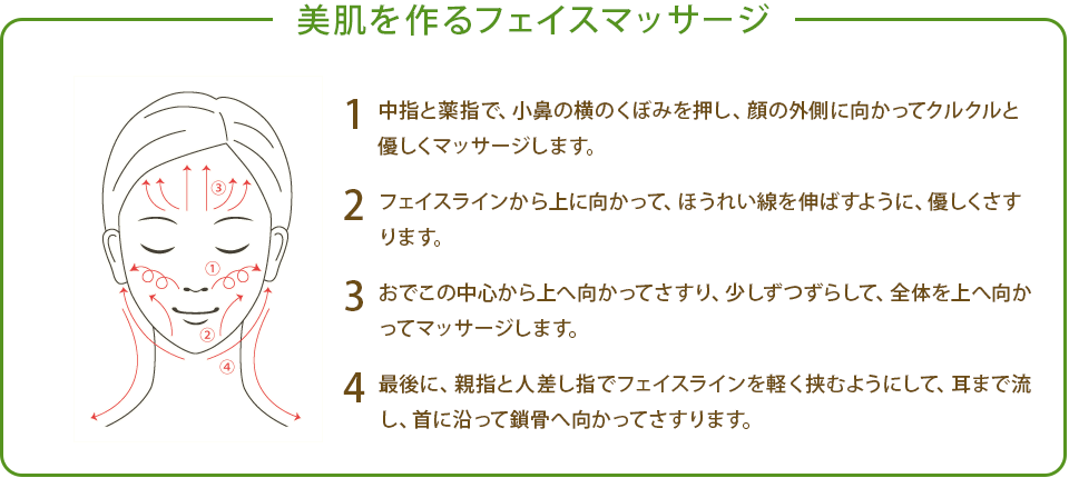 美肌を作るフェイスマッサージ