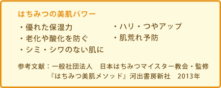 はちみつの美肌パワー・優れた保湿力・老化や酸化を防ぐ・シミ・シワのない肌に・ハリ・つやアップ・肌荒れ予防 / 参考文献：一般社団法人 日本はちみつマイスター教会・監修『はちみつ美肌メソッド』河出書房新社　2013年