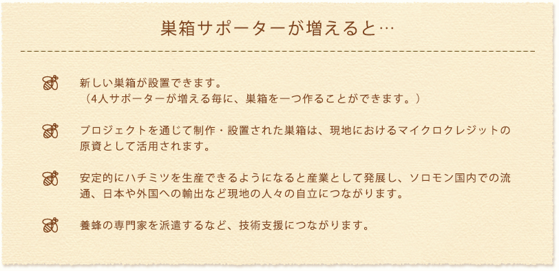 巣箱サポーターが増えると...